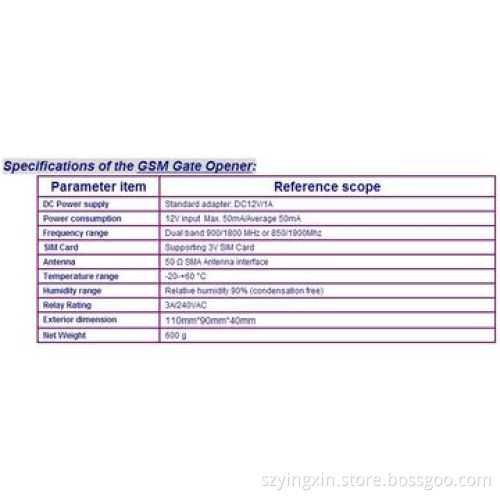 GSM Gate Door Opener, 1O/2I